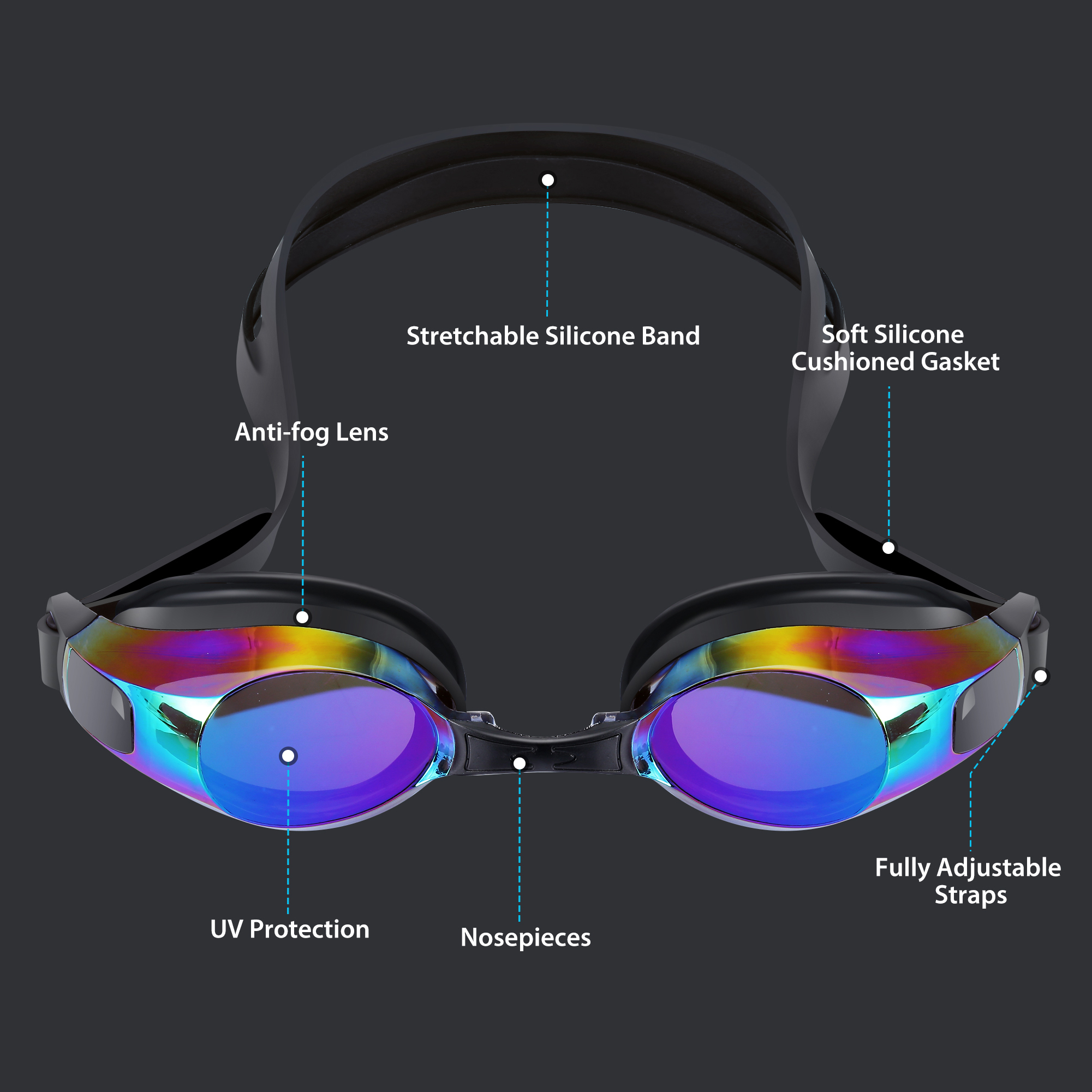 Ipow Adjustable Anti Fog Uv Protection No Leaking Eye Protect Swimming Ipow Adjustable Anti Fog Uv Protection No Leaking Eye Protect Swimming