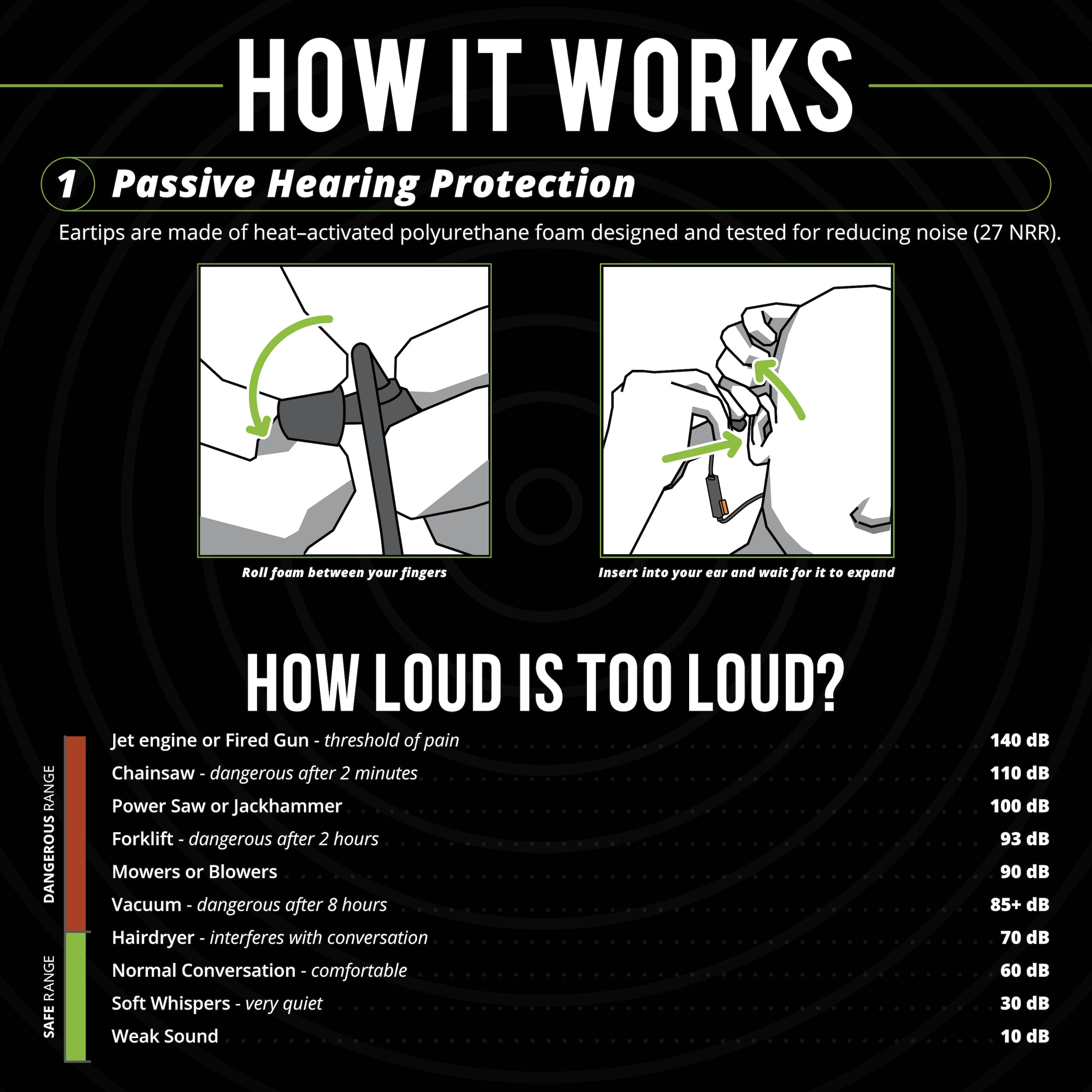ISOtunes PRO 3.0 Bluetooth Hearing Protection Earbuds, 27 dB NRR Noise Reduction, 20-Hour Battery, IP67 Durable, OSHA-Compliant