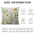 thumbnail image 5 of COMIO  Wildflower Plant Decorative Throw Pillow Cushion Covers for Couch Sofa Bed Living Room Farmhouse Decorations Green, 5 of 5