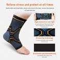 thumbnail image 2 of Ankle Brace Compression Support Sleeve (1 Pcs) - Ankle Compression Socks for Plantar Fasciitis, Arch Support, Foot & Ankle Swelling, Achilles Tendon, Joint Pain, Injury Recovery, Heel Spurs, 2 of 10