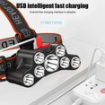 thumbnail image 4 of Rechargeable Headlamp, 7 LED Flashlight Lantern USB Rechargeable Headlamp Super Bright 4 Working Modes Headlamp Waterproof Outdoor Emergency Flashlight, 4 of 5