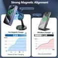 thumbnail image 4 of OANDYS 15W Fast Magnetic Wireless Charger Stand for iPhone 16/15/14/13/12 Series  with Sleep-Friendly Light for AirPods 3/Pro/Pro 2(Black MagSafe Charger ), 4 of 8