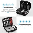 thumbnail image 2 of Funda organizadora de viaje ProCase para MacBook Power Accessories, 2 of 7