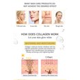 thumbnail image 5 of HOT Collagen face mask Skin care Beauty Collagen Ampoule Mask, Brightens, Shrinks Pores, And Fights Early Aging 10pc 25ml(buy 2 get 10% off), 5 of 5