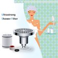 thumbnail image 6 of Enroslu Filtered Shower Head for Hard Water, 20 Stages Shower Filter, High Pressure Rain, Water Softener Showerhead, Reduces Dry Itchy Skin & Hair, 6 of 7