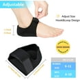thumbnail image 4 of Heel Protectors, Gel Heel Cups, Heel Cushion Support for Plantar Fasciitis, Heel Pain, Achilles Tendinitis, Dry Cracked Heels, Heel Pads for Men & Women, 4 of 6