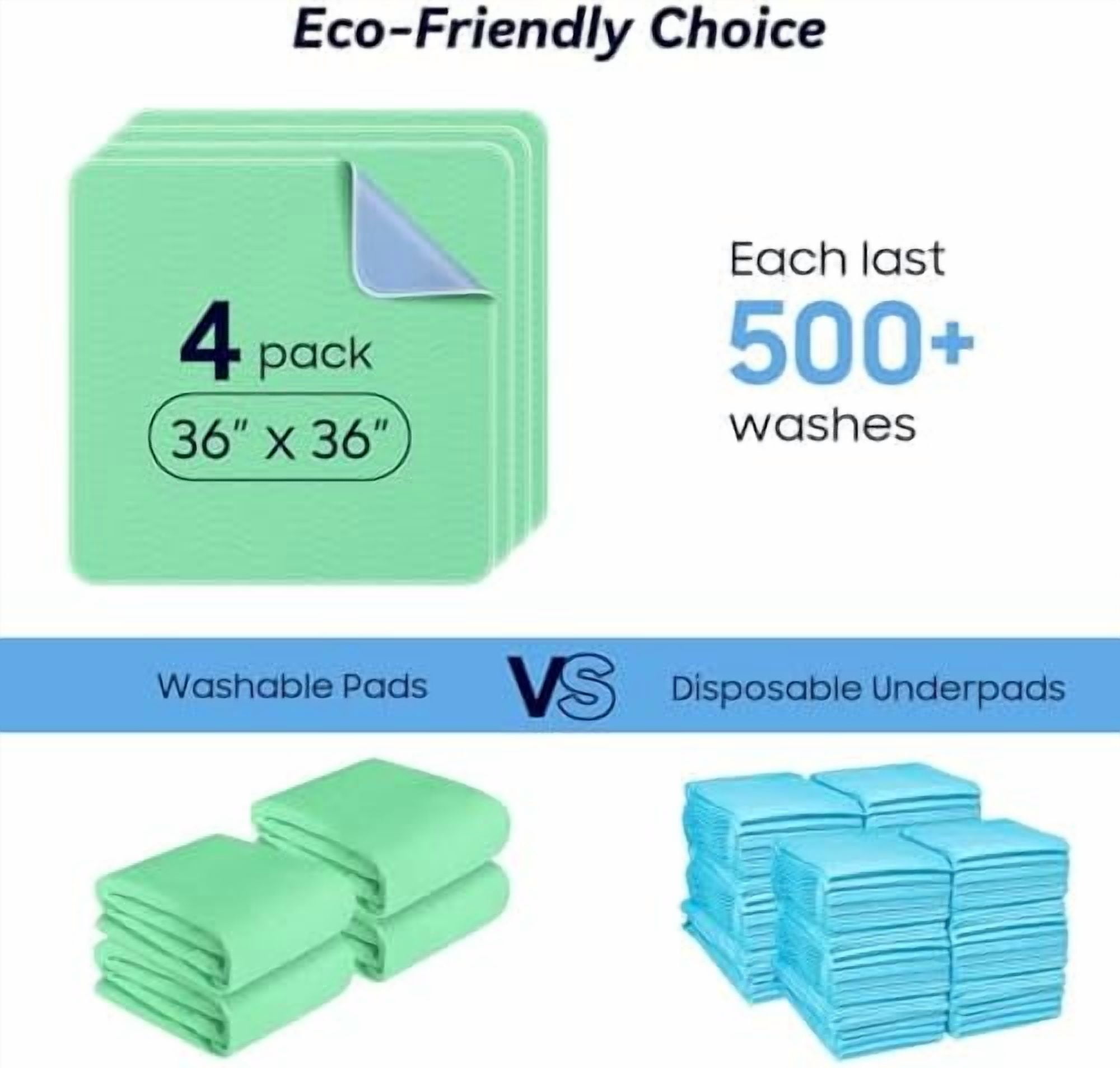4 Pack 36” x 36” Extra Heavy Absorbency Washable Underpads, Waterproof Quick Drying Nursing Incontinence Reusable Washable Bed Pee Pads for Dogs, Diaper Changing & Adults, Green