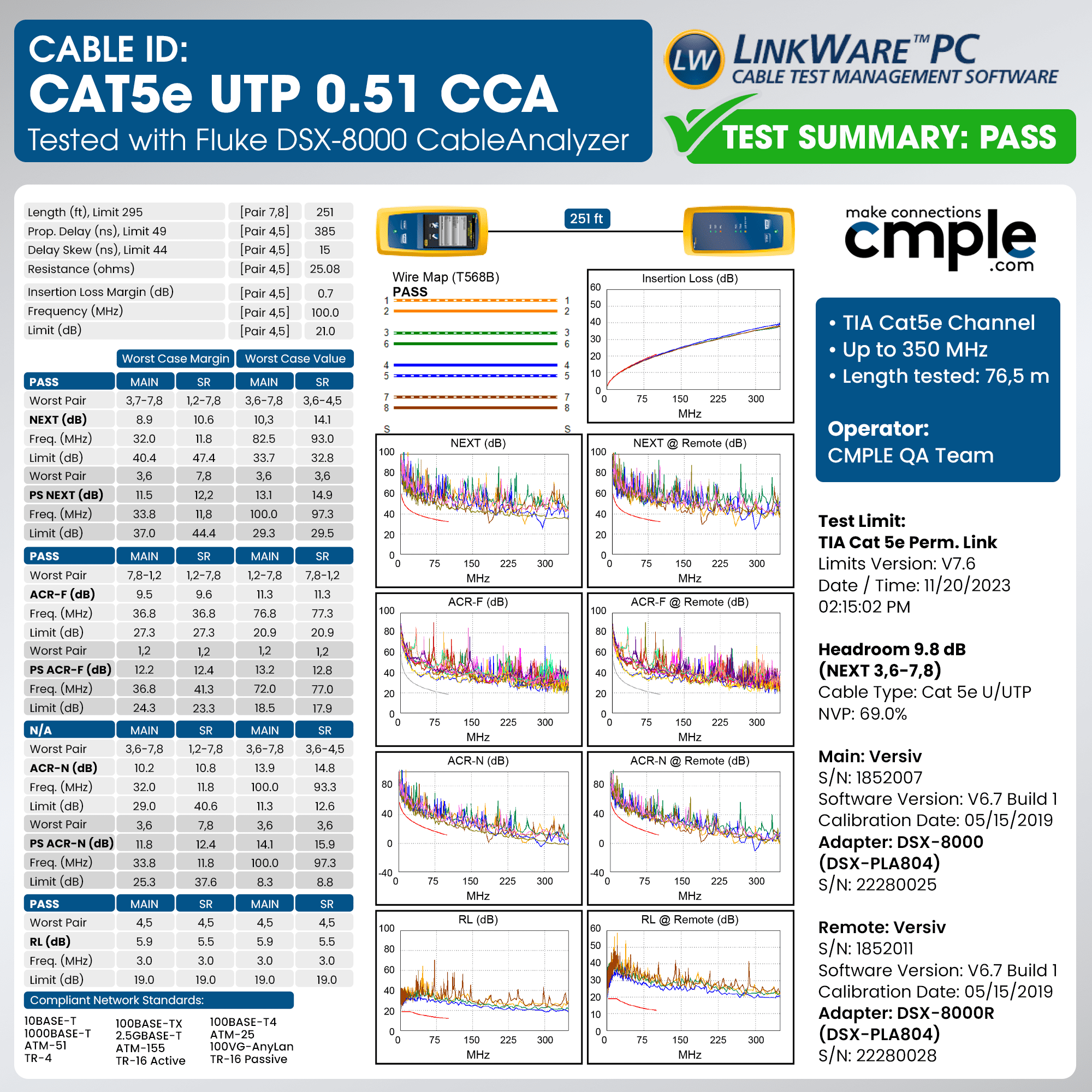 Cmple - Cat5e Plenum Cable 1000ft, CMP, Black, 350MHz Gigabit Ethernet Cord Solid Network Internet Wire Bulk UTP