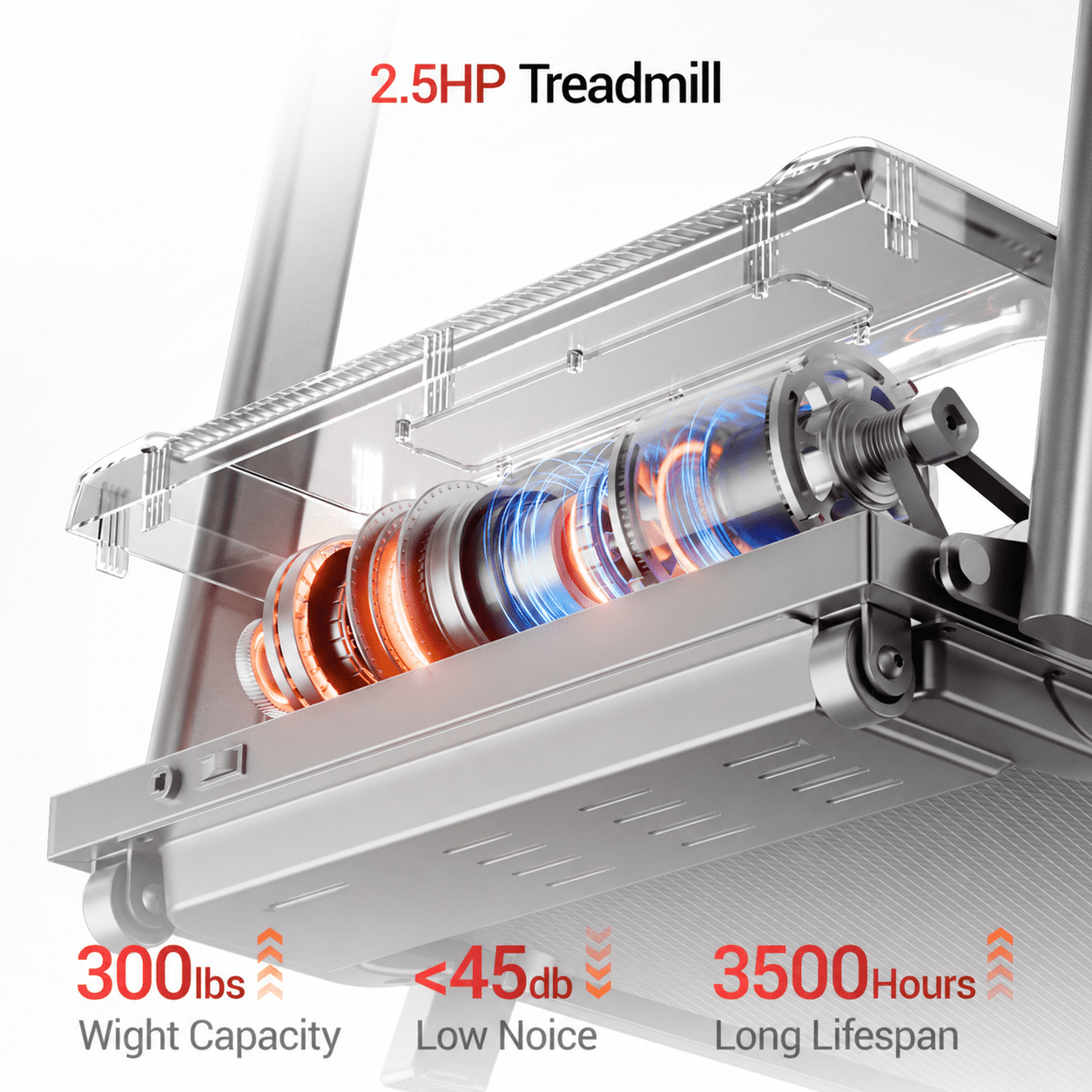 ROBORE Electric Foldable Treadmill SF10, 12% Incline, 7.5mph,3.0 HP Motor and LED Display