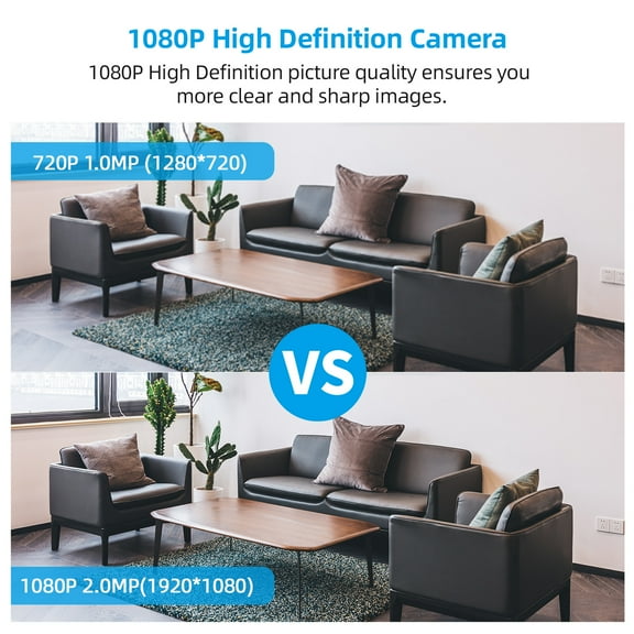 Webcam,With Wall Mount 2.0mp Vision Camera Indoor Dvr With Wide 2.0mp Cctv Camera Vision 3.6mm Lens Camera Dvr Camera Infrared Vision Camera Camera Wired Camera Indoor Camera