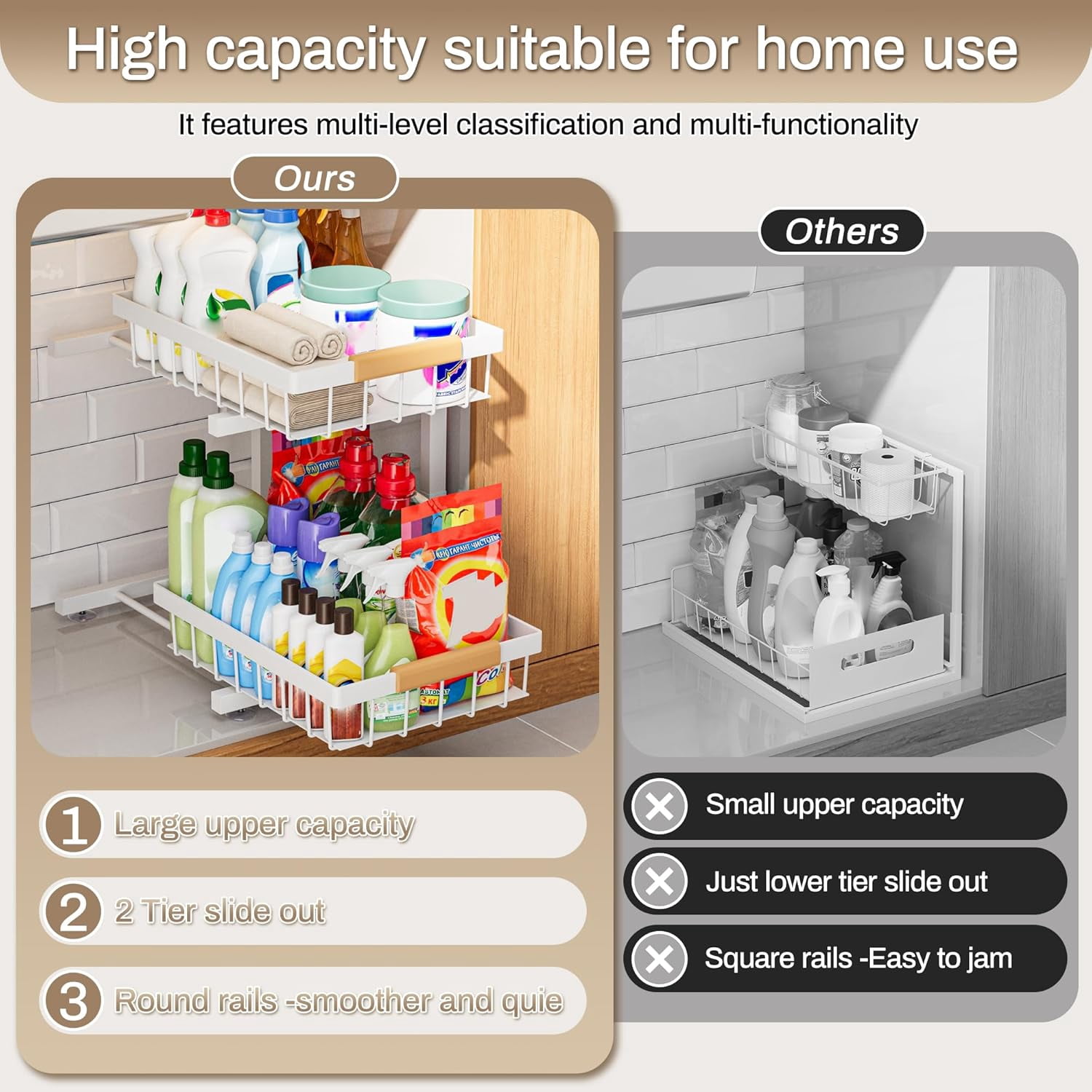Under Sink Organizer 2 Pack, Adjustable Height (11"-15.75") Under Cabinet Storage, 2 Tier Pull Out Sliding Drawers for Kitchen Bathroom, Heavy Duty Metal Shelf, White