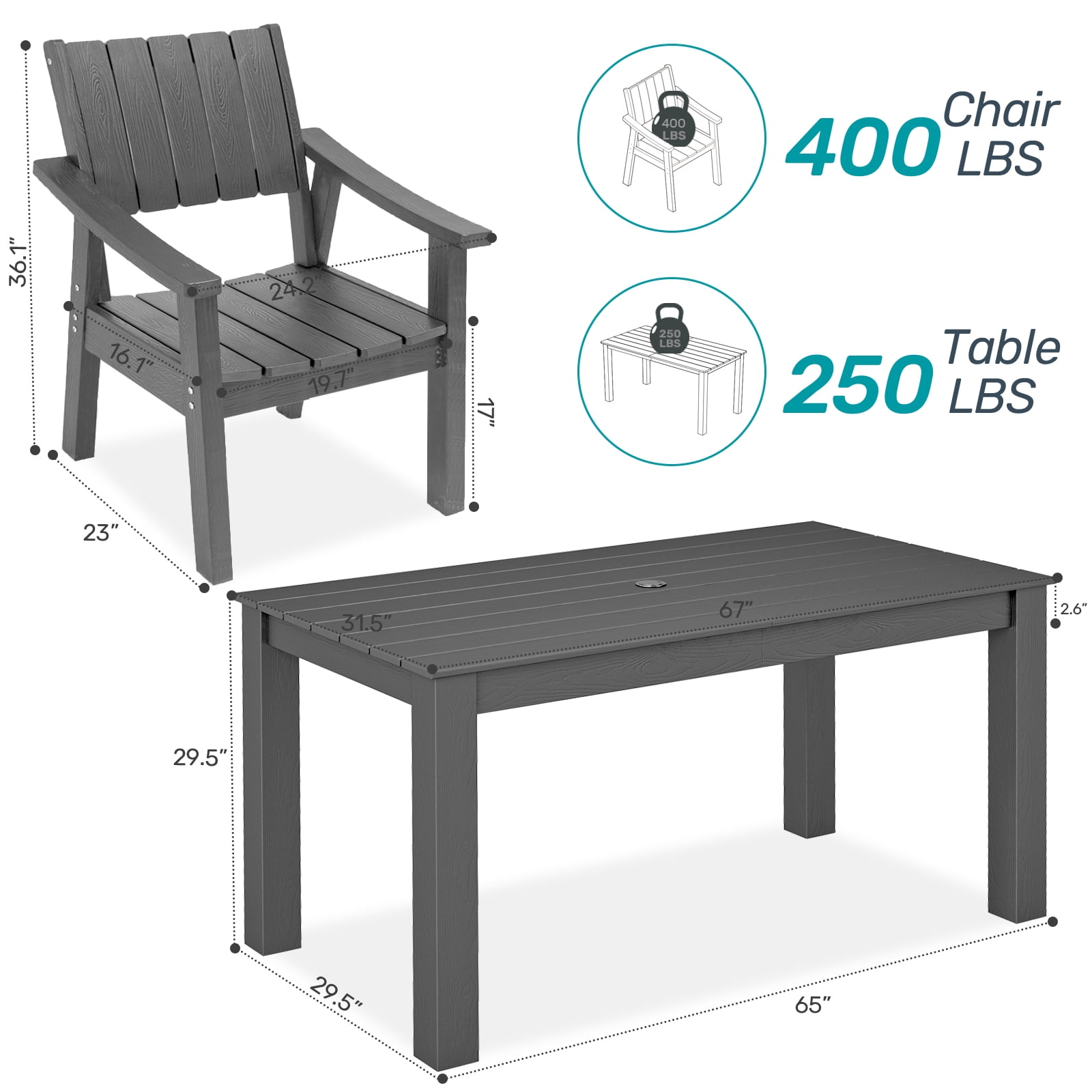 Wingyz 5PCS Patio Dining Set, All Weather Outdoor Furniture Set Plastic Dining Table with 4 Chairs