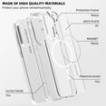 thumbnail image 5 of For Samsung Galaxy A15 Magnetic Clear Wallet Phone Case,Magnetic Detachable Card Holder,Compatible with Mag-Safe,Military-Grade Protection,Shockproof Transparent Thin Fit Phone Case,White, 5 of 8