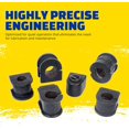thumbnail image 4 of MOOG Steering & Suspension K201619 Stabilizer Bar Bushing Kit, 4 of 5
