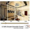 thumbnail image 3 of R7s Led Bulb 118mm 30w Dimmable, Warm White 3000k 3000lm, Linear Replace J118 300w Halogen Lamp, 360, 3 of 5