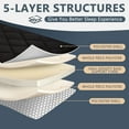 thumbnail image 3 of Slsy Adults 3.5 inches Twin Bed Size Five-Layer Structure Top Memory Foam Mattresses, 3 of 9