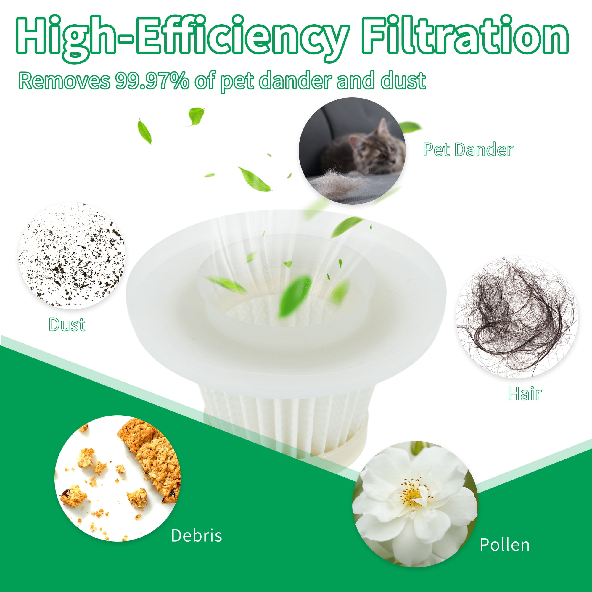 Unique Bargains 3pcs Replacement HEPA Filters Duck Vacuum Cleaner