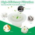thumbnail image 3 of 3pcs Replacement HEPA Filters Fit for Horsepower Duck Vacuum Cleaner High-Efficiency Filtrations Washable Filters Work with Handheld Vac, 3 of 7