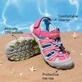thumbnail image 4 of Sandalia DREAM PAIRS Deportiva para Niños Talla 12 Fucsia, 4 of 7