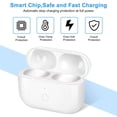 thumbnail image 1 of Estuche de carga inalámbrica de repuesto para auriculares Pro compatibles con Bluetooth Estuche con cargador de batería de 660 mAh Ventanas emergentes, 1 of 5