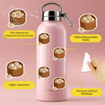 thumbnail image 3 of Cute Stationery Stickers Funny Food Stickers Kids Stickers Toy for Suitcase Laptop Fridge, 3 of 7
