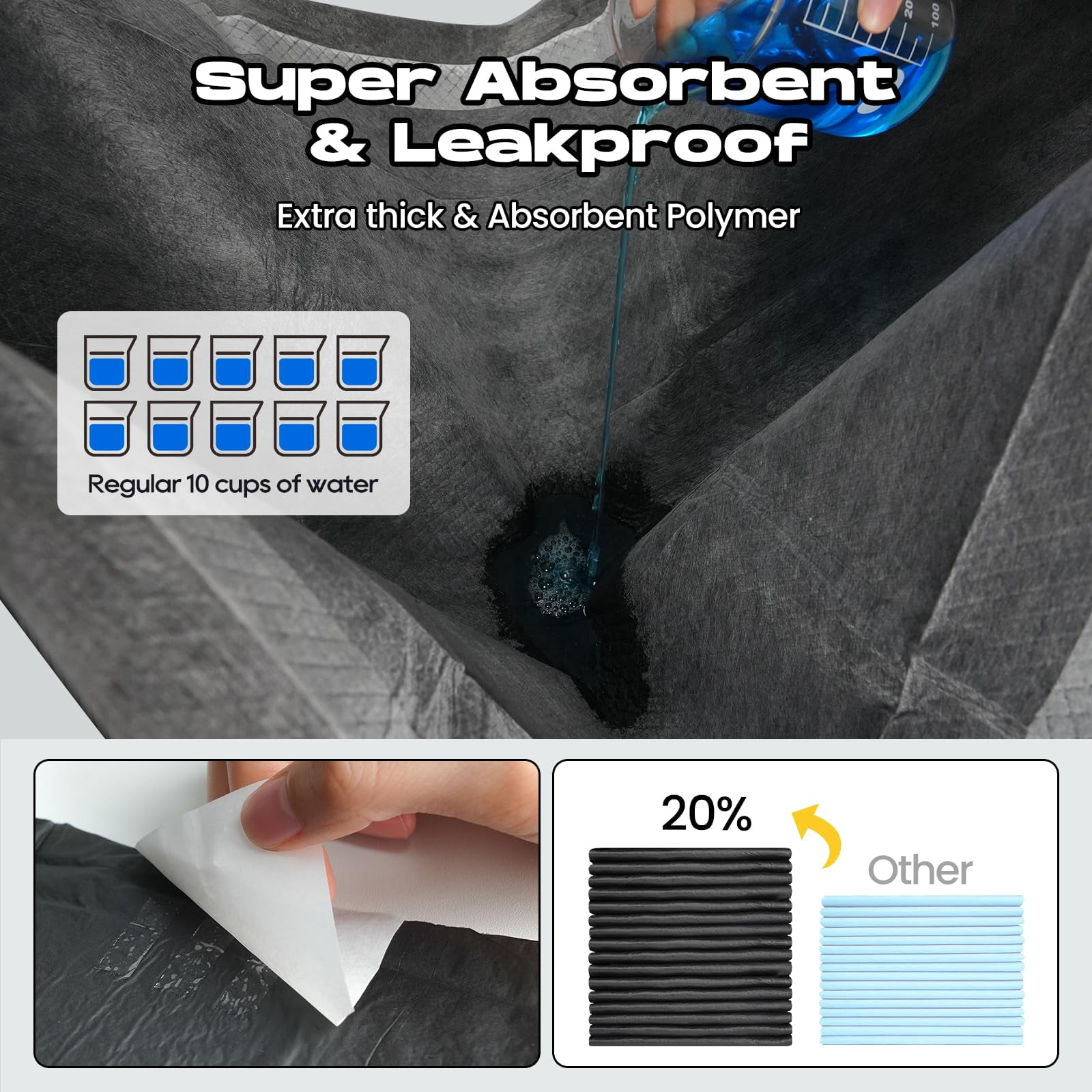 Greenpod Dog Pee Pads for Dogs XXL 23.6"x23.6" Charcoal Puppy Pads 40 Counts Extra Large Disposable Activated Carbon Super Absorbent Full Edge-Wrapping Odor-Control Training Pads with Adhesive Tabs