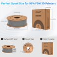 thumbnail image 5 of Creality Hyper ABS Filament 3D Printer Filament 1.75mm 350mm/s High-Speed Printing Dimensional Accuracy ± 0.05 mm 2.2lbs Compatible with Most 3D Printers, Grey, 5 of 13