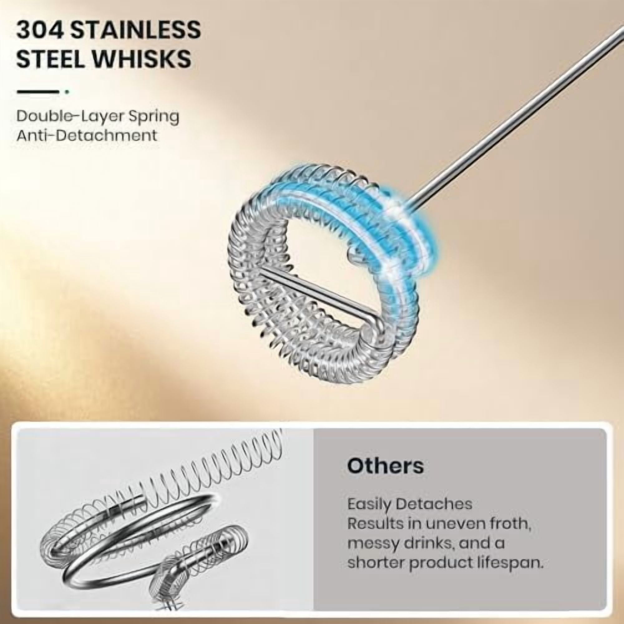 Milk Frother Handheld Rechargeable with Stand, Frother Wand Drink Mixer Electric Whisk for Coffee, Detachable With 3 Stainless Whisks, Hand Mixer for Lattes, Cappuccino, Matcha, Egg, Silver