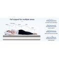 thumbnail image 2 of Twin Mattress 12 Inch, Memory Foam Mattress with Pocket Spring, Soft & Comfortable Medium Firm, 2 of 20