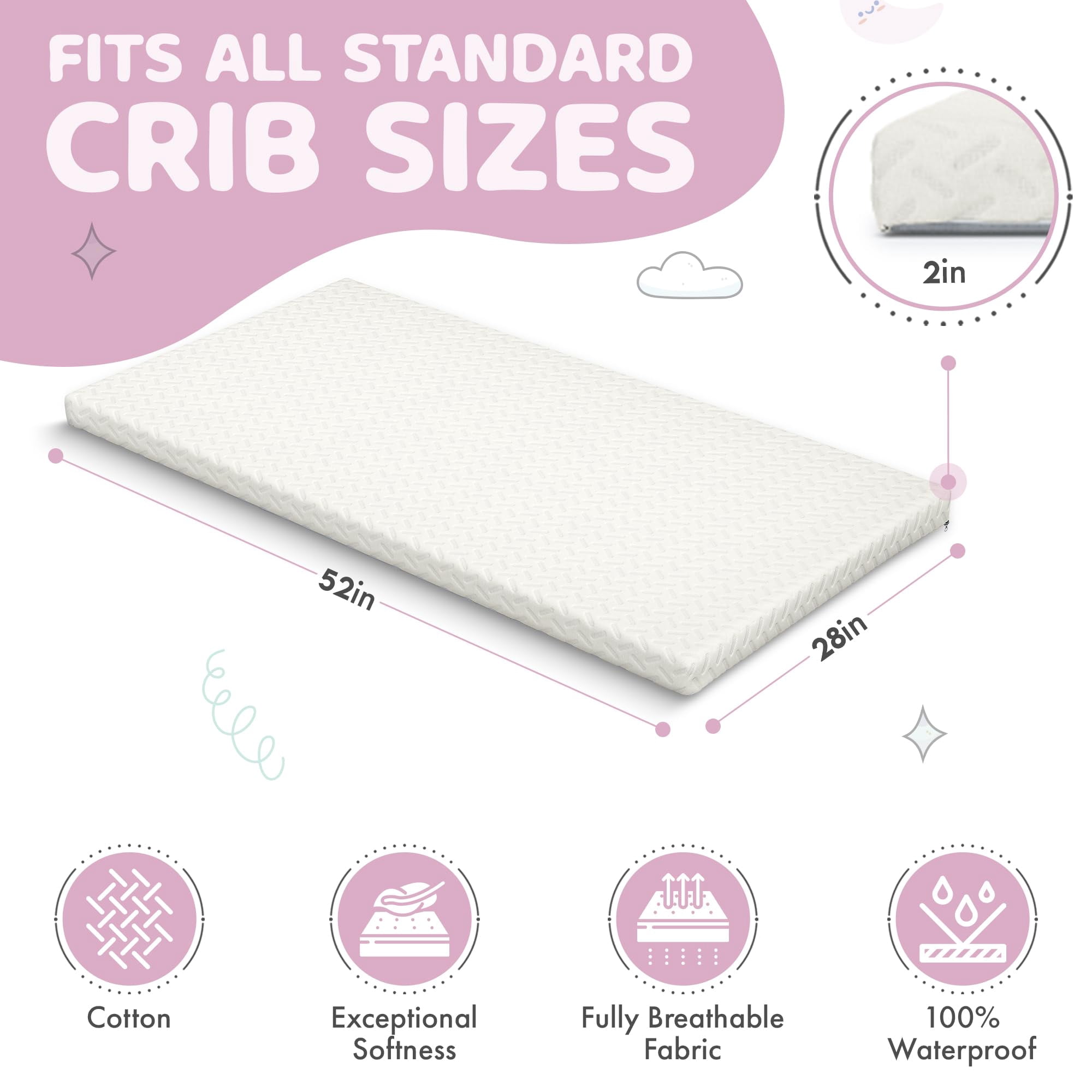 2" Crib Mattress Topper Memory Foam - Waterproof Breathable Soft Washable Cover 52" X28" X Fits Standard Size Cribs & Toddler Beds By