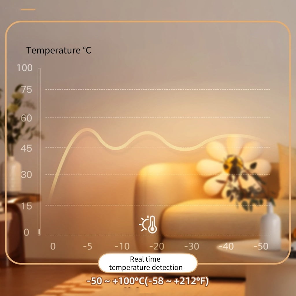 MOMOJIA Digital Display Thermometer Wall Mounted Temperature Detector for Indoor