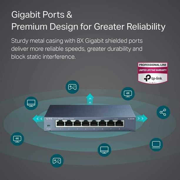 Conmutador de red Gigabit Ethernet de 8 puertos TP-Link - Divisor Ethernet | Plug & Play | | sin ventilador Metal robusto con puertos blindados | | de optimización del tráfico | no administrada Pr