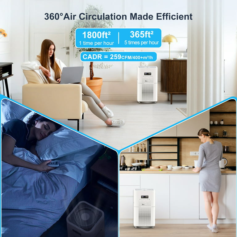  Breathe+ Pro Smart Air Purifier, H13 True HEPA Filter and  Antimicrobial Graphene Filter  1500 sq ft Coverage, Eliminates 99,97% of  Allergens, Smoke Dust Pet Dander, VOCs, Odor, Bacteria and Viruses 