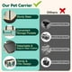 thumbnail image 5 of Bolsa Plegable para Transportar Gatos, Duradera, con Lado Blando, con Ventana, Bolsillos, Correa para el Hombro, Bolsa de Viaje para Mascotas Espaciosa para Gatos, Cachorros, Camping, Aerolínea Al Aire Libre Aprobada, 5 of 11