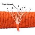thumbnail image 2 of ASR Outdoor Survival Paracord Rope Reflective Tracer Orange - 100ft, 2 of 5