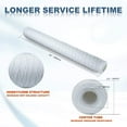 thumbnail image 6 of Membrane Solutions 10 Micron 2.5 x 20-inch Sediment Water Filter String Wound Polypropylene Cartridge for Whole House Filter Systems - 1 Pack, 6 of 9