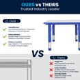 thumbnail image 2 of 23.625''W x 47.25''L Rectangular Blue Plastic Height Adjustable Activity Table Set with 4 Chairs, 2 of 5