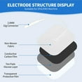 thumbnail image 3 of TENS Unit Electrode Pads, Reusable TENS Electrode Pads for EMS  Muscle Stimulator, 40PCS Upgraded Self-Stick TENS Pads,Compatible with TENS 7000, 3 of 10