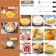 thumbnail image 3 of Grusce Milk Frother Handheld with 3 Heads,Coffee Whisk Foam Mixer with USB Rechargeable 3 Speeds Electric Mini Hand Blender for Cappuccino Latte Hot Chocolate Egg, 3 of 11