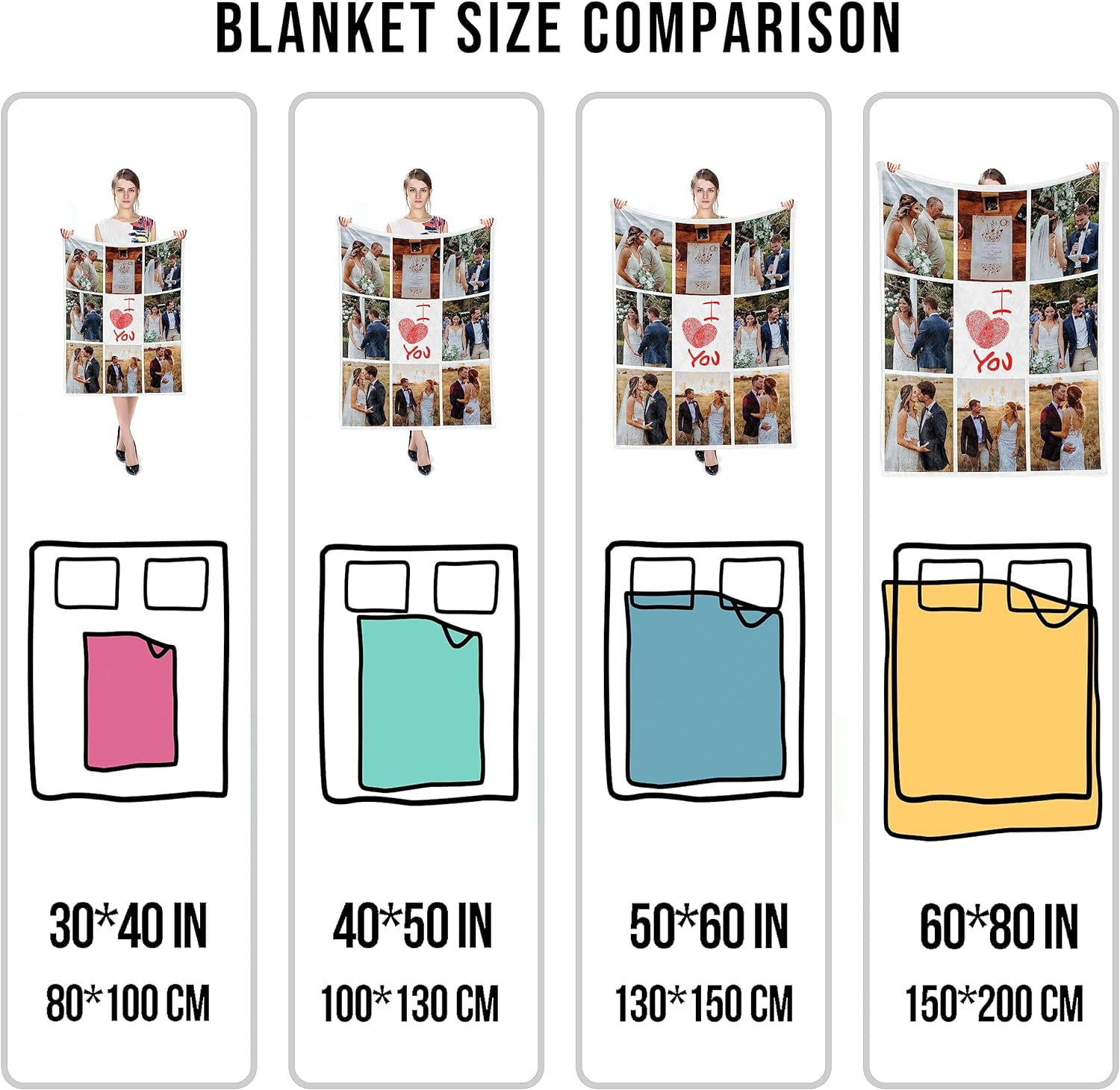 TURMTF Personalised Flannel Throw Blanket to My Dad Wife Husband