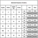 thumbnail image 3 of Women Bikini Set Swimwear Bathing Suit Swimsuit, 3 of 3