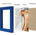 thumbnail image 2 of Vittanly 4x4 Picture Frame, Premium Material with Shatter Resistant Plexiglass, Photo Frame for Wall or Table Top Display, Royal Blue, 1 Pack, 2 of 6