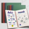 thumbnail image 2 of EMSHOI Graph Paper Spiral Notebook, 4 Pack 640 Pages 100 GSM Thick Grid Paper, A5 Graph Notebook, P, 2 of 7