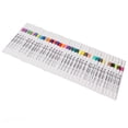 thumbnail image 4 of Acrylic Paint Pen, Acrylic Paint Marker Pens Rounded Barrel Multipurpose  For Fabric, 4 of 8