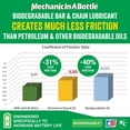 thumbnail image 6 of Mechanic In A Bottle Biodegradable Bar & Chain Oil (Oil-Free Lubricant) – High Performance, Low Friction, All-Season Chainsaw Lube for Gas, Battery, & Electric Saws, Extends Battery Life, 24 oz 2pk, 6 of 13