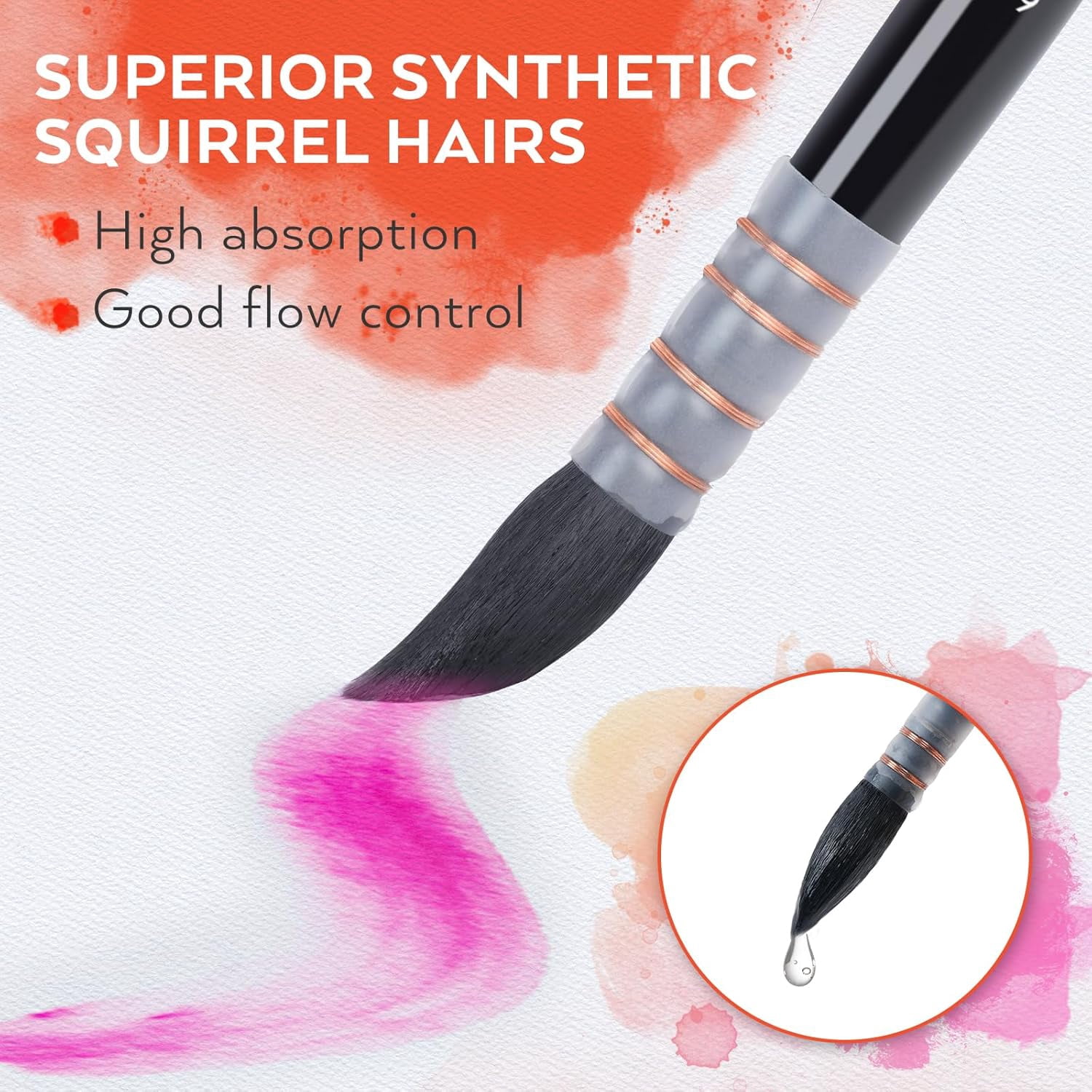 9 PCS Watercolor Brushes, Professional Synthetic Squirrel Hair Water Color Paint Brush Set with Canvas Roll, Absorptive Mop Paintbrushes Artist Supplies for Watercolor, Gouache, Inks Painting