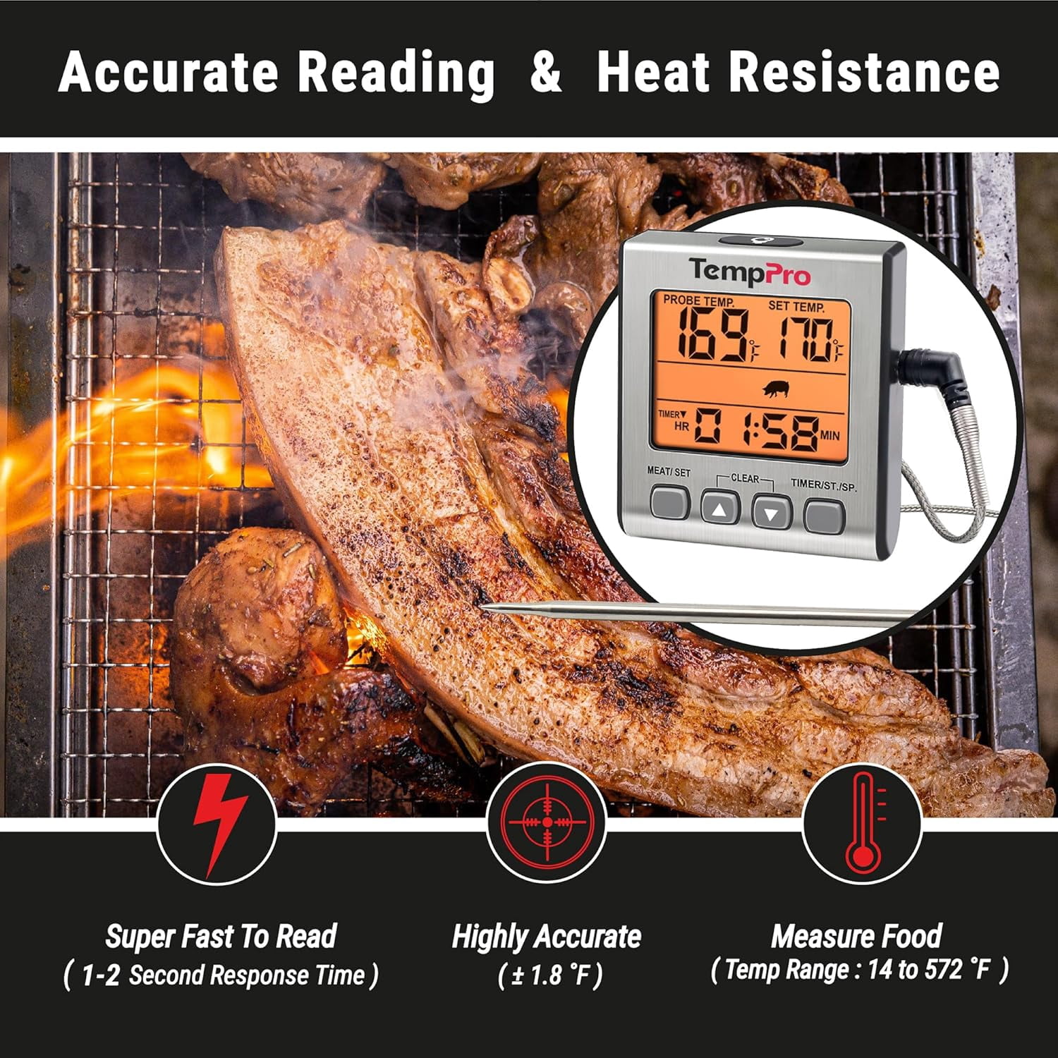 Digital Meat Thermometer for Cooking and Grilling, BBQ Food Thermometer with Backlight and , Grill Temperature Probe Thermometer for Smoker, Oven, Baking,Oil(Previously ThermoPro)