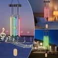 thumbnail image 1 of campanas de viento conmemorativas Campanas de viento LED que cambian de color al aire libre Campana de viento decorativa Campana de viento para terraza de jardín, cubierta, bolas de arroz de patio oso de fresa Hogar, 1 of 5