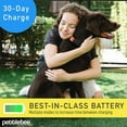 Pebblebee Found LTE GPS Tracker for Dogs with Thirty Day Battery and