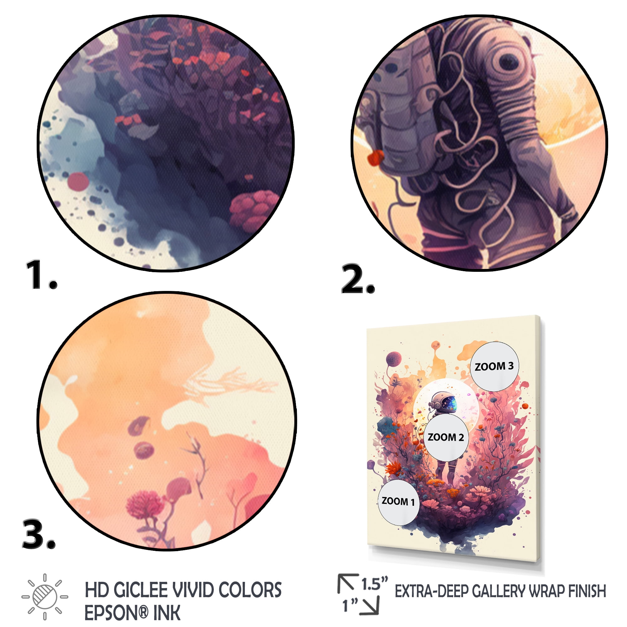 Designart Astronaut Floral Dream IV Canvas Wall Art